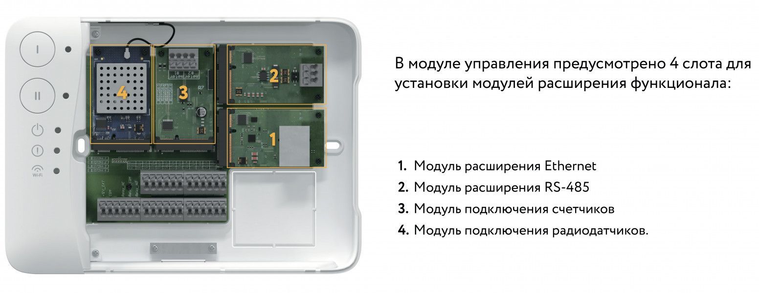 Модуль расширения Neptun Smart. Ethernet ✓ купить во Владивостоке в городе  Владивосток