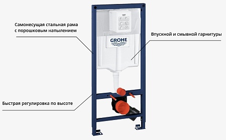 Комплект унитаз Eletto Amelia Vortex EL00891 + инсталляция Grohe Rapid SL (38772001)