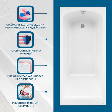 Ванна акриловая SANTEK ФИДЖИ (170*75) 1.WH50.1.596 