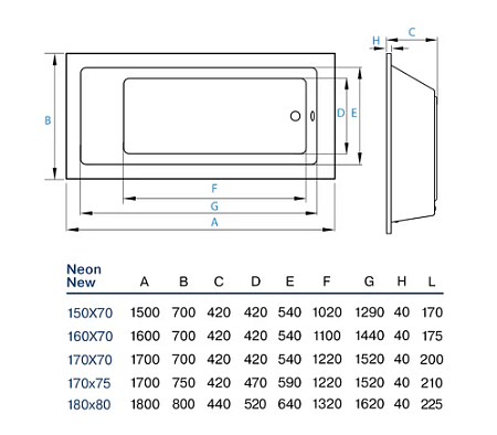 Ванна акриловая KOLLER POOL Neon new 170х70 NEONNEW170X70