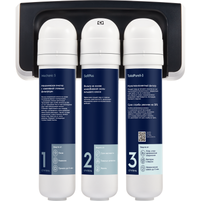 Фильтр Electrolux iStream TotalPureX-3 Softening